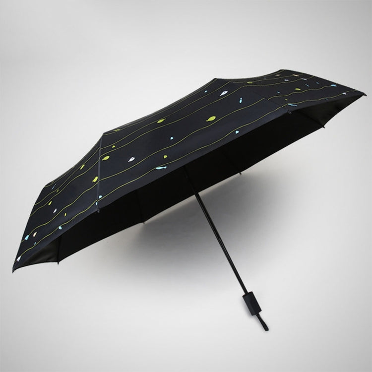 Women Waterproof Anti-UV