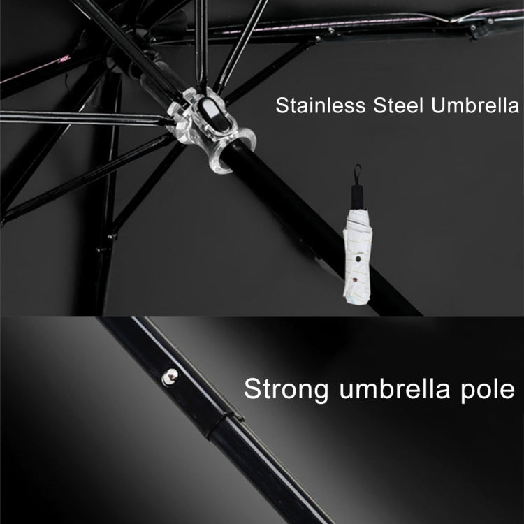 Women Waterproof Anti-UV