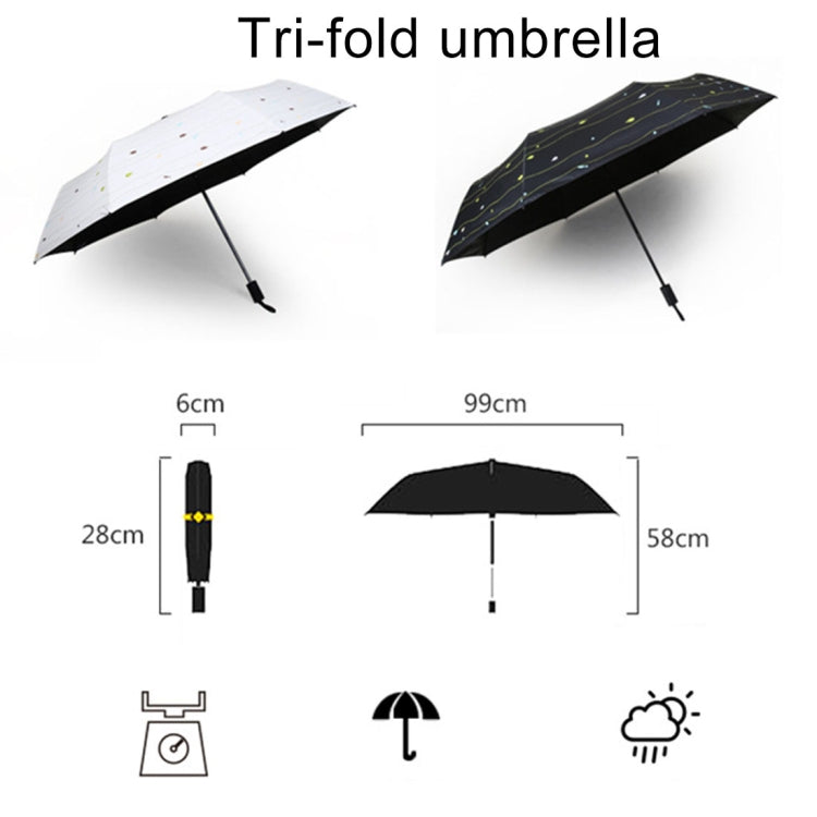 Women Waterproof Anti-UV
