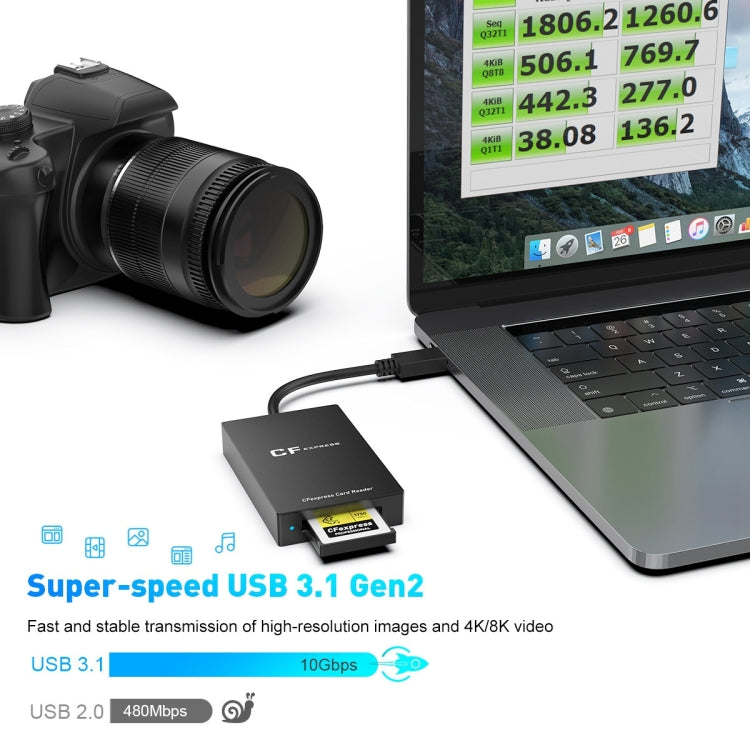 قارئ بطاقات Rocketek CR315 USB3.1 Gen2 Type-C CFexpress Type B، CR315
