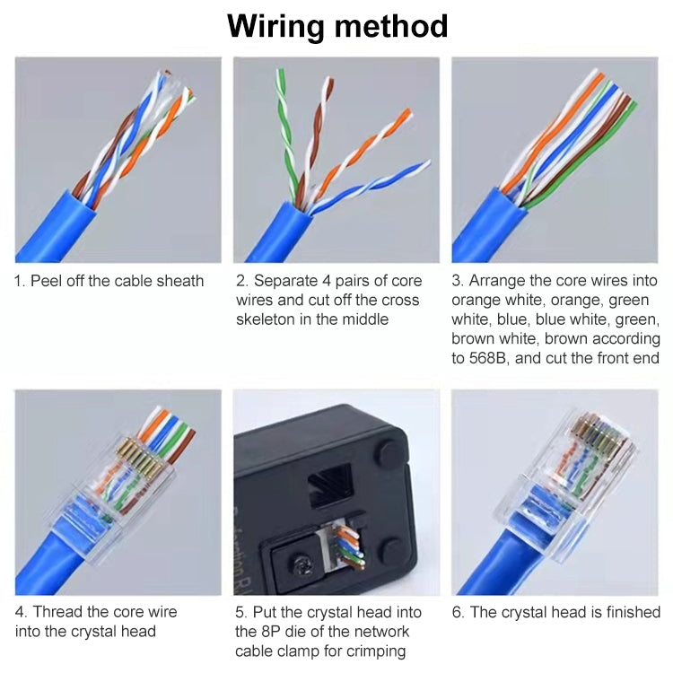 100 قطعة من موصلات RJ45 Cat5e المحمية والمرورية، قابس معياري، Cat5e المحمية والمرورية