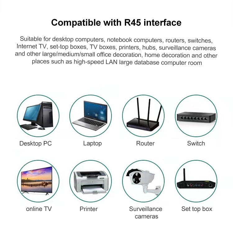 100 قطعة من موصلات RJ45 Cat5e المحمية والمرورية، قابس معياري، Cat5e المحمية والمرورية
