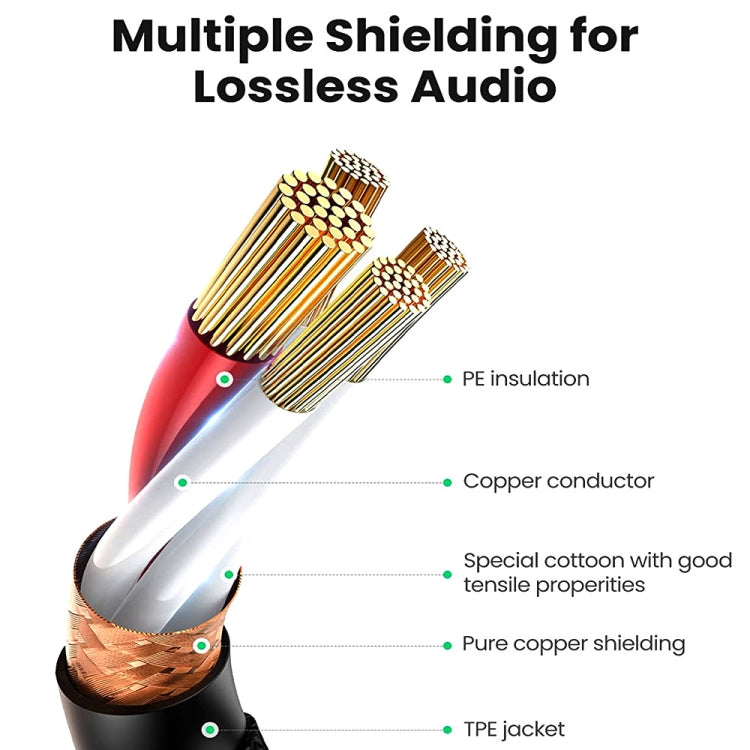 1.8m 3-Pin XLR Male to XLR Female MIC Shielded Cable Microphone Audio Cord, Length: 1.8m