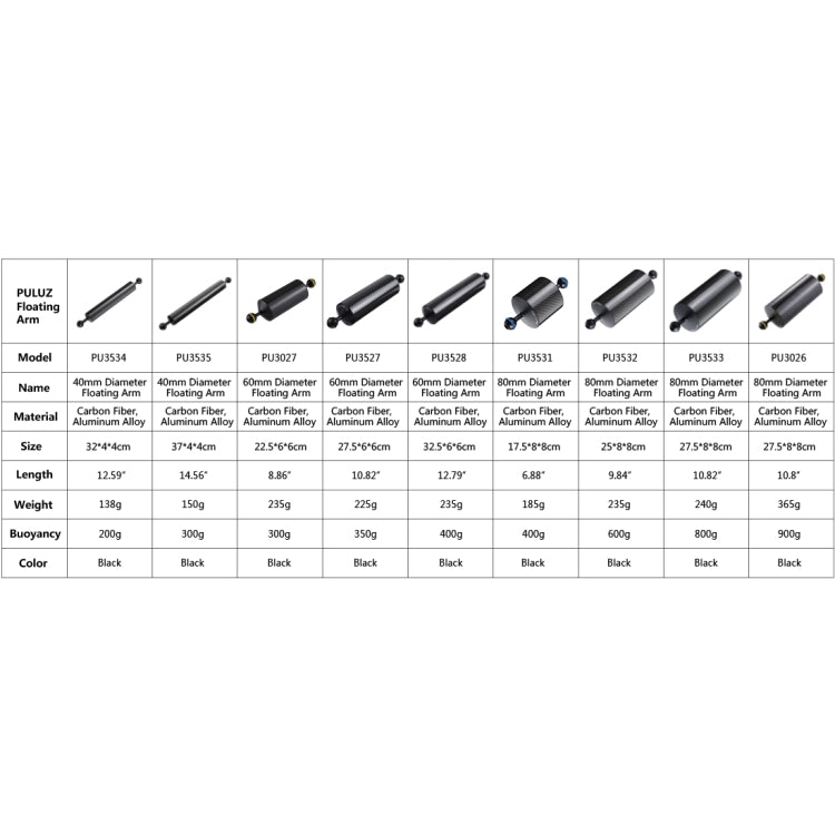 PULUZ 10.82 inch 27.5cm Length 60mm Diameter Dual Balls Carbon Fiber Floating Arm, Ball Diameter: 25mm, Buoyancy: 350g