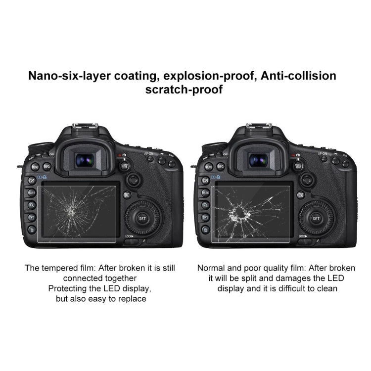 PULUZ 2.5D 9H Tempered Glass Film for Canon 5D Mark III, Compatible with Olympus SH50, Pentax K3 / K3II / 645Z, Sony HX7 / HX9 / HX100 / WX9 / HX30 / HX200 / W670 / W630 / WX100