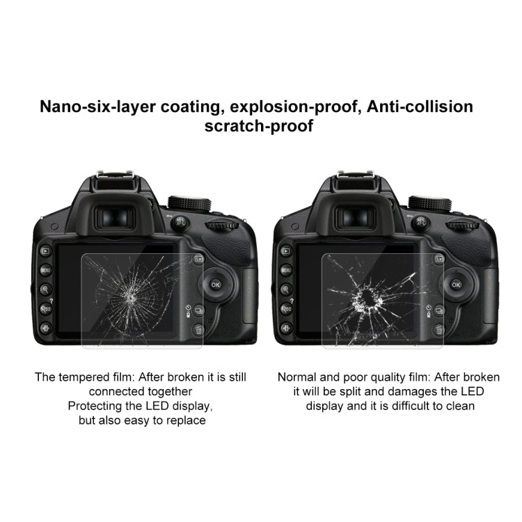 Compatible with D3500 / D3100 / D3300 / D3400 / AW130S / W300, Canon SX410 / SX400 / SX430 / SX510 / SX500 / SX530 / SX170, Pentax K50 / K30 / K5 / K7 / K-01 / Samsung WB10