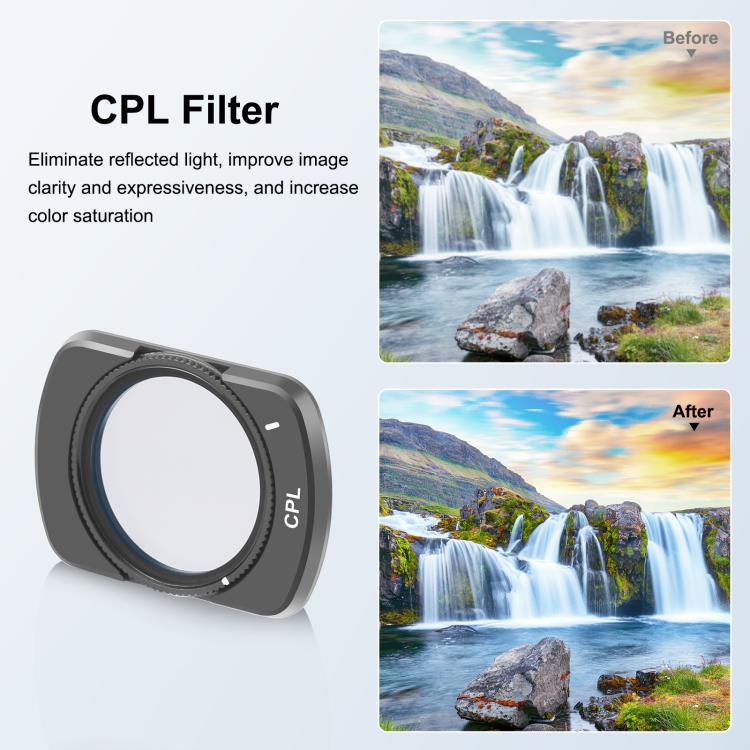 For DJI Pocket 3 PULUZ Magnetic Camera Lens CPL Filter