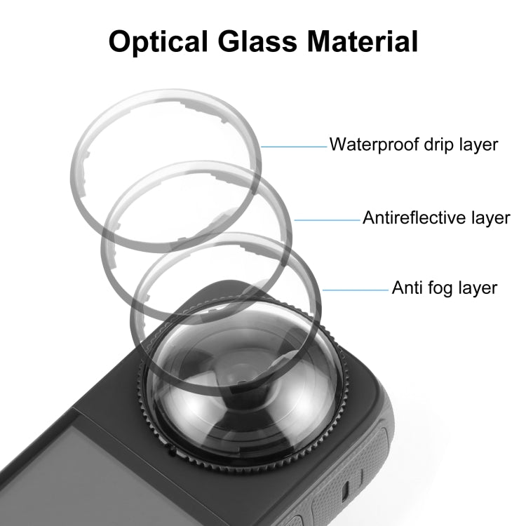 For Insta360 X4 PULUZ Rotation Optical Glass Lens Guard Protective Cover, Glass Lens Guard