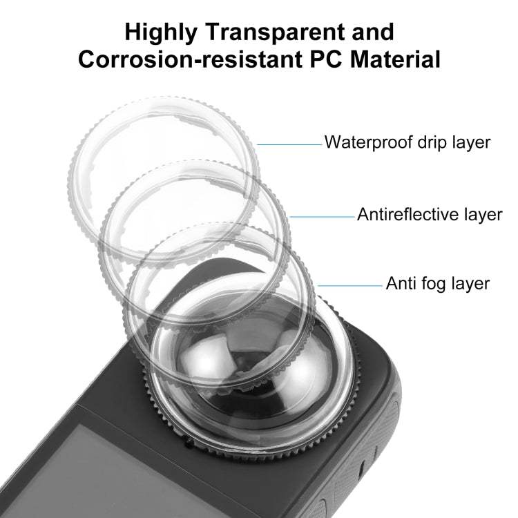 For Insta360 X4 PULUZ Rotation PC Lens Guard Protective Cover, PC Lens Guard