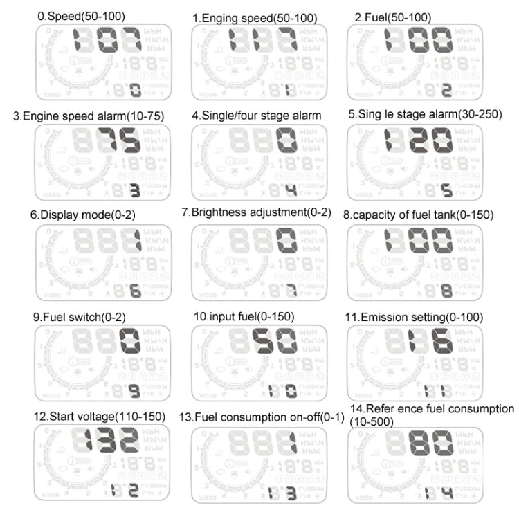 W02 5.5 inch Car OBDII HUD Fuel Consumption Warning System Vehicle-mounted Head Up Display Projector with LED, W02