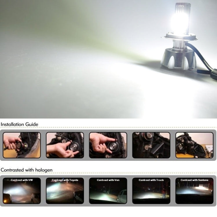 2 PCS 7440 650 Lumen 50W 10-3535-LEDs 6500K White Light Car Brake Light, DC 12-24V, 7440