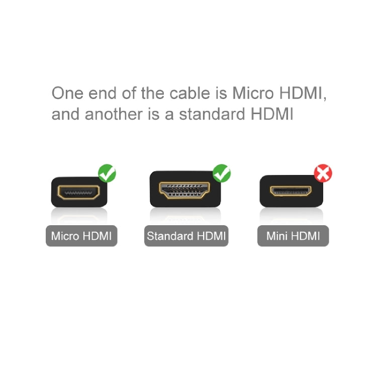 كابل فيديو HDMI إلى Micro HDMI بدقة 1080 بكسل XM46 لجهاز Xiaomi Xiaoyi، الطول: 1.5 متر