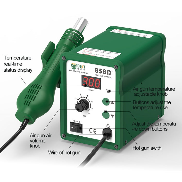 BEST BST-858D+ AC 220V 50Hz 650W LED Displayer Adjustable Temperature Unleaded Hot Air Gun with Helical Wind, BST-858D+ EU Plug, BST-858D+ US Plug