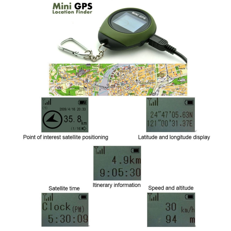 Keychain Handheld Mini GPS Navigation USB Rechargeable Location Finder Tracker for Outdoor Travel(Green), Keychain Tracker