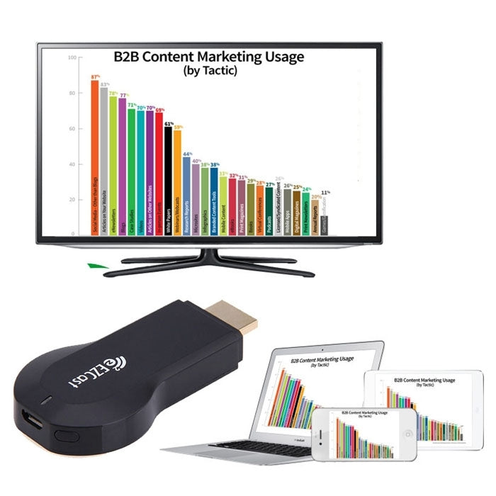 جهاز استقبال عرض M2 PLUS WiFi HDMI Dongle، وحدة المعالجة المركزية: Cortex A9 1.2 جيجاهرتز، يدعم Android / iOS، M2 PLUS