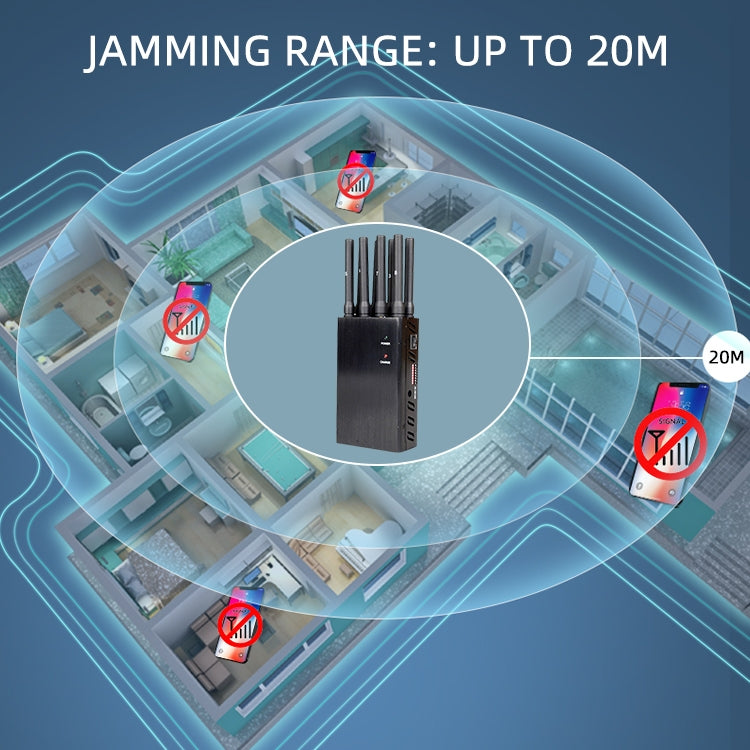 عازل إشارة الهاتف المحمول JAX-121A-8 GSM / DCS / WiFi / 3G / 4G / GPS / LOJACK، التغطية: 20 مترًا، GSM / DCS / WiFi / 3G / 4G / GPS / LOJACK