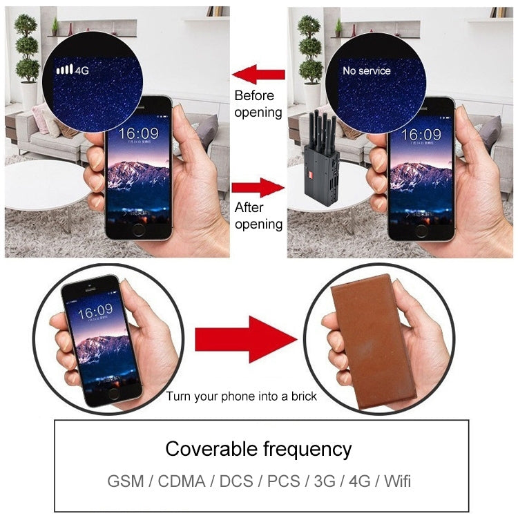 عازل إشارة الهاتف المحمول JAX-121A-8 GSM / DCS / WiFi / 3G / 4G / GPS / LOJACK، التغطية: 20 مترًا، GSM / DCS / WiFi / 3G / 4G / GPS / LOJACK