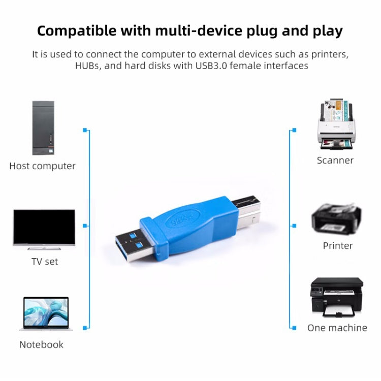 Super Speed USB 3.0 AM to BM Adapter, AM to BM
