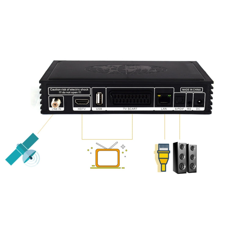 جهاز قياس إشارة الأقمار الصناعية الرقمي iBRAVEBOX V8 MAGIC، يدعم H.265+DVB-S/S2 وIPTV، قابس أمريكي، قابس أمريكي
