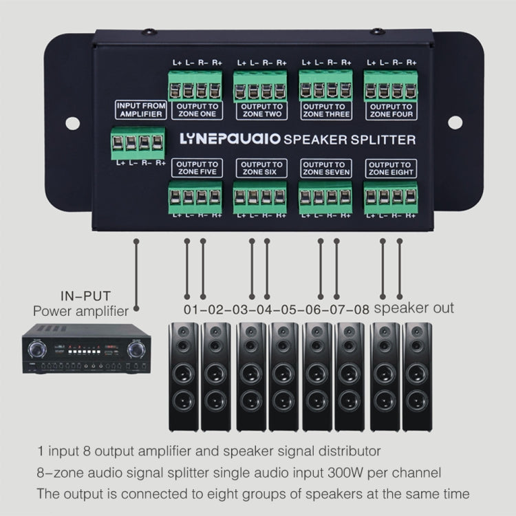 1 In 8 Out Amplifier And Sound Speaker Distributor, 8-Area Sound Source, Signal Distribution Panel, Audio Input, 300W Per Channel, B031