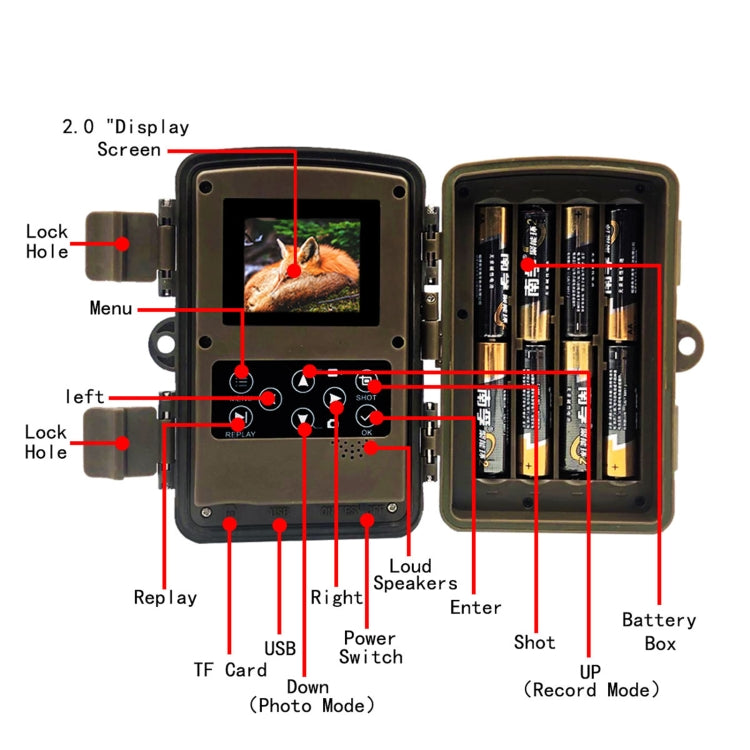 PR700 1080P Wildlife Hunting Camera Motion Activated Night Vision Camcorder for Outdoor Tracking Scan Trigger