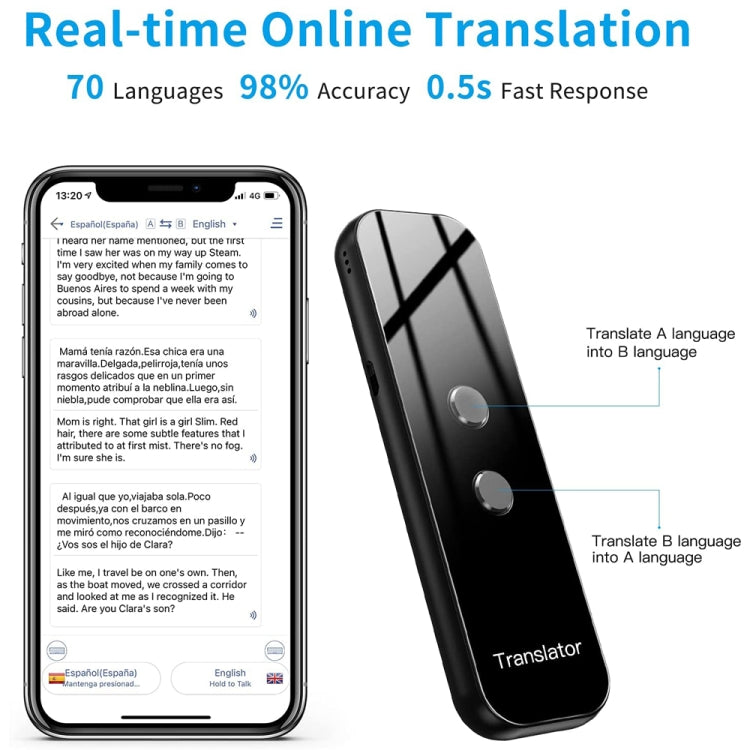 G6 Portable Instant Real Time Voice Translator Multi Language Translator Voice Translaty Personal Travel Assistant
