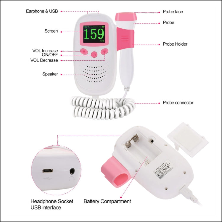 RZ-100S9 LED Fetal Doppler Ultrasound Sound Baby Heartbeat Detector Monitor Digital Prenatal Pocket Fetal Doppler Stethoscope, RZ-100S9