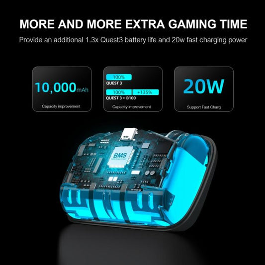 BOBOVR B100 For BOBOVR S3 Pro 10000mAh Replacement Battery VR Head Strap Accessory