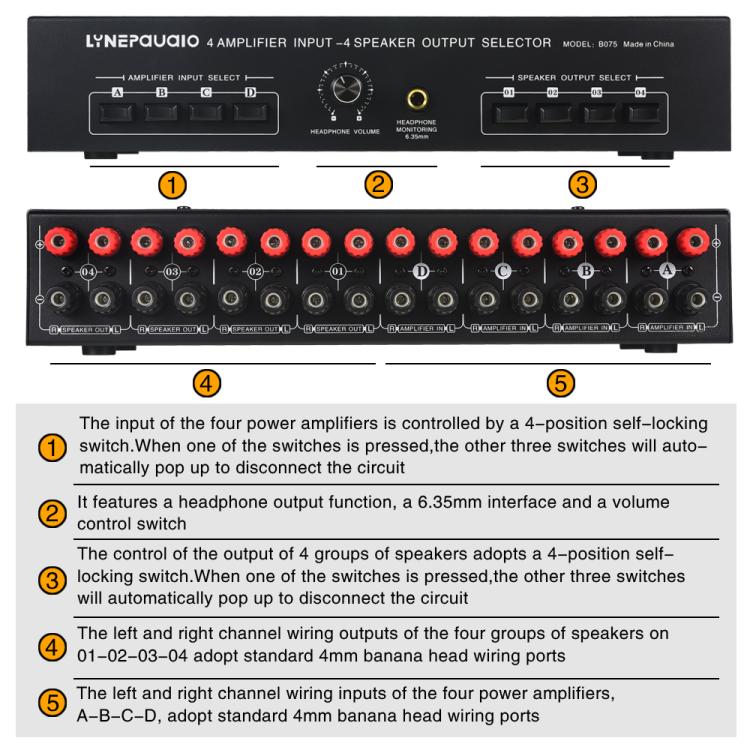 B075 4 Input 4 Ooutput Power Amplifier Speaker Selector Switcher, 300W Sound Quality Per Channel No Loss