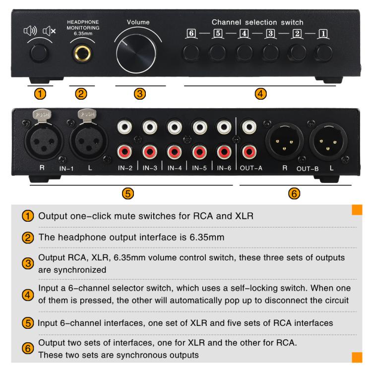 B081 6 Input 3 Outupt Audio Signal Selector Switcher Multi-channel Switcher, Fully Balanced Passive Front Active Speaker Volume Controller RCA Selector