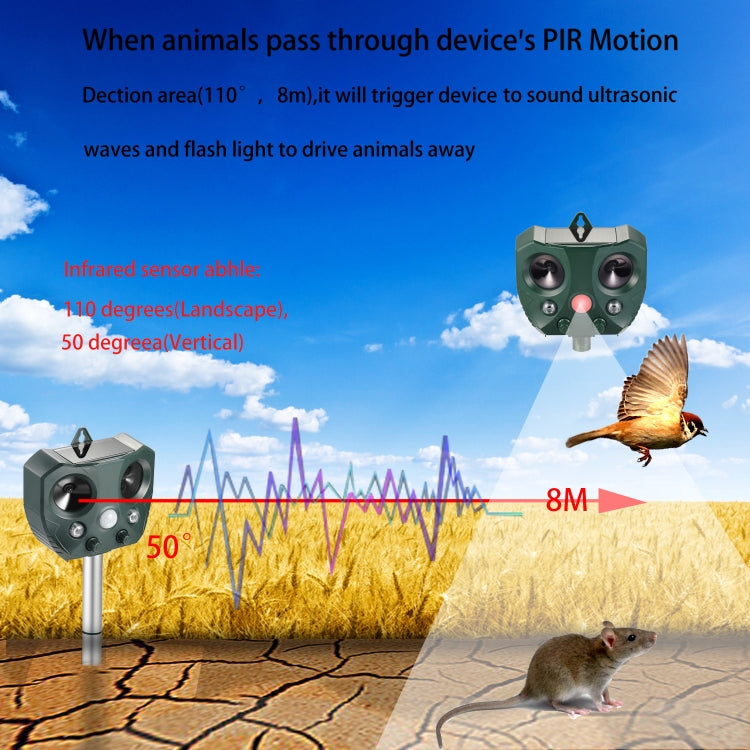 Outdoor Ultrasonic Solar Animal Repeller Pest Mouse Repeller Sensor Garden Bird Cat Dog Fox Repellent Keep Animals Away, Repellent