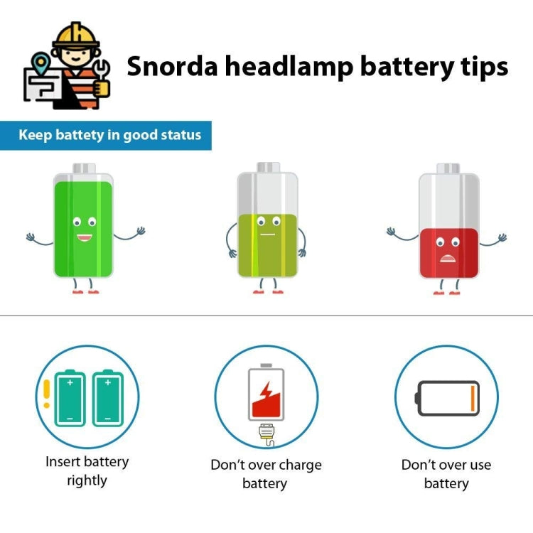 مصباح يدوي LED قوي قابل للتكبير والتصغير T6 للصيد والتخييم