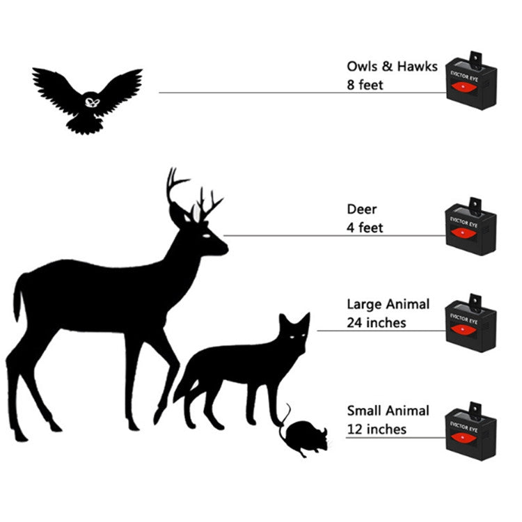 2 Pcs/Pack Solar Repeller Ranch Farm Wild Hawkeye Animal Repeller, Solar Repeller