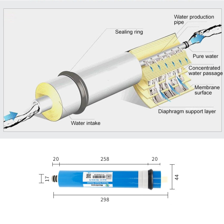1812-75G Household RO Membrane Water Purifier Reverse Osmosis Membrane Water Filter, Membrane Water Filter