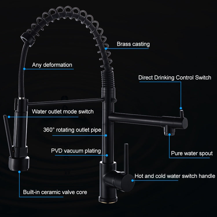 Multifunctional Cold Hot Water Tank Kitchen Spring Double Nozzle 360 Degree Rotary Tap, Black