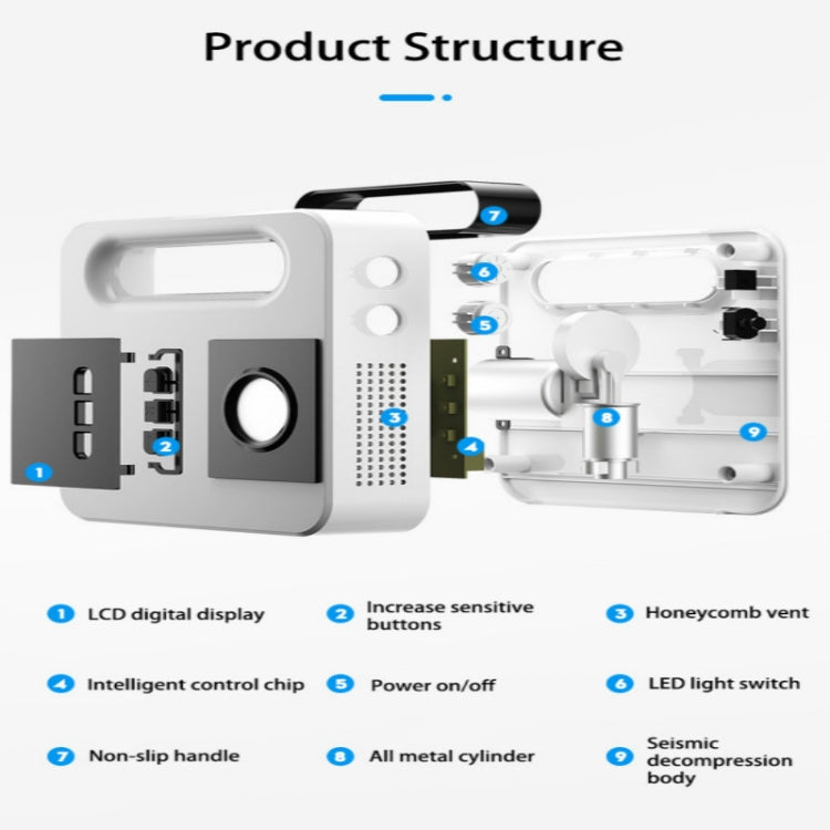 12V Car Air Pump Car Portable Tire Electric Pump, Mechanical Version(White), Digital Version(White)