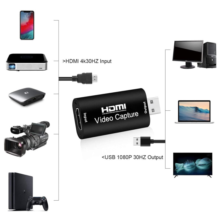بطاقة التقاط فيديو HDMI، صندوق تسجيل مباشر، صندوق محول التقاط الفيديو، USB 2.0
