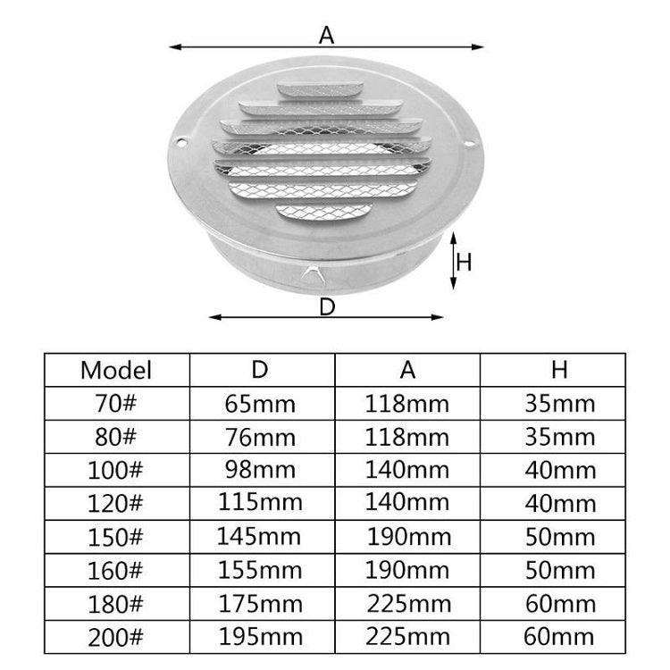 External Wall Stainless Steel Flat Head Rain and Insect Proof Bird Hood, 70mm, 80mm, 00mm, 120mm, 150mm, 160mm, 180mm, 200mm