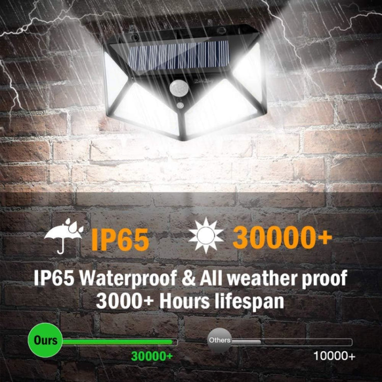 100 مصباح LED خارجي يعمل بالطاقة الشمسية