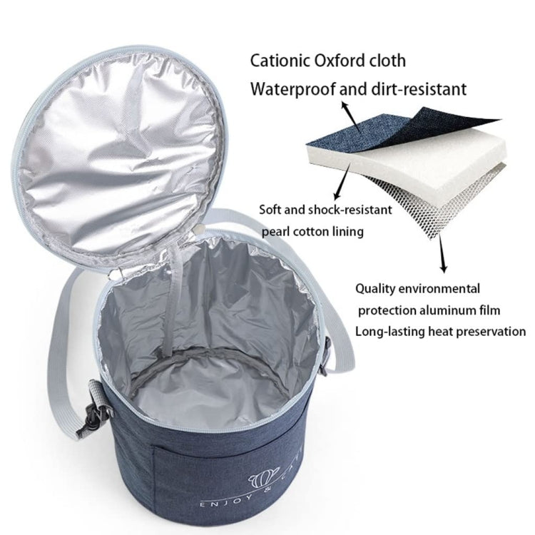 Round Lunch Bag Insulated Lunch Box Foldable & Portable Lunch Tote, L, M, S