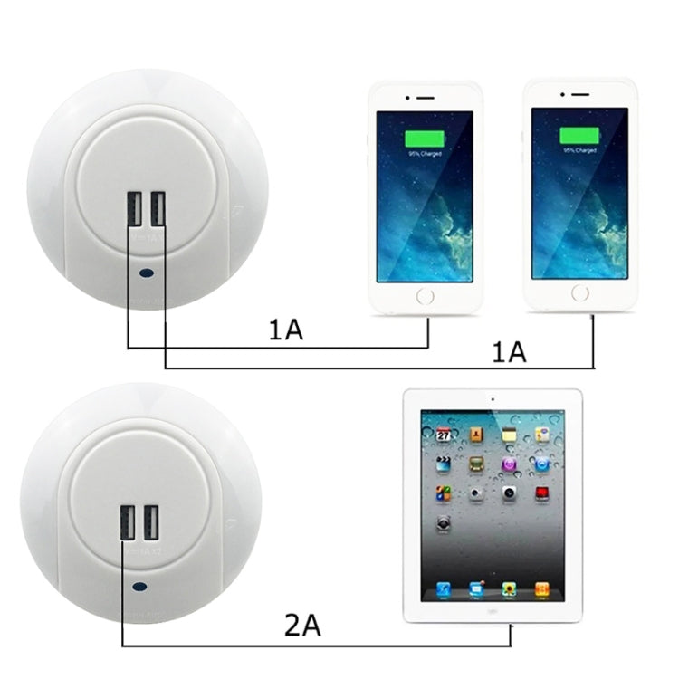 A78B LED Night Light With USB Port Intelligent Light Control Sensor Light, US Plug, EU Plug, UK Plug, AU Plug