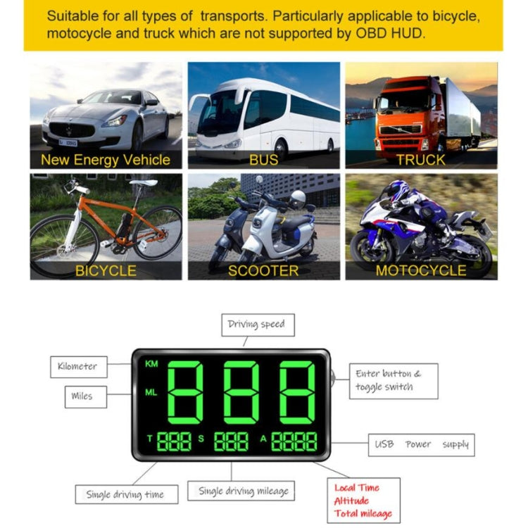 Kingneed C80 4.5inch HUD Car Head-up Display GPS Speed Meter Overspeed Alarm Mileage Altitude Clock, C80 4.5inch