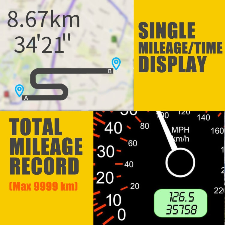 Kingneed C90 5.5inch HUD Car Head-up Display GPS Car Universal Mileage Speed Meter Speeding Alarm / GPS Satellite Speed Measurement, C90 5.5inch