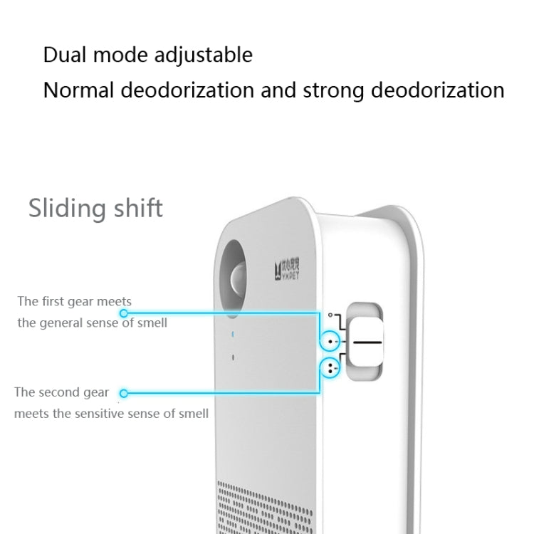 Pet Deodorizer Remove Odor Air Purifier, Remove Odor Air Purifier