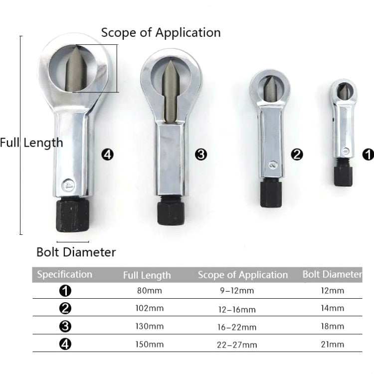 4 In 1 Rusty Nut Splitter Cap Breaking Machine Nut Breaker Cutter, 4 In 1