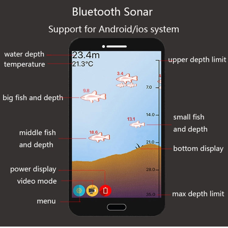 Fish Finder Wireless Mobile Phone Sonar Fish Finder APP Underwater Fish Finder Fishing Fishing Gear