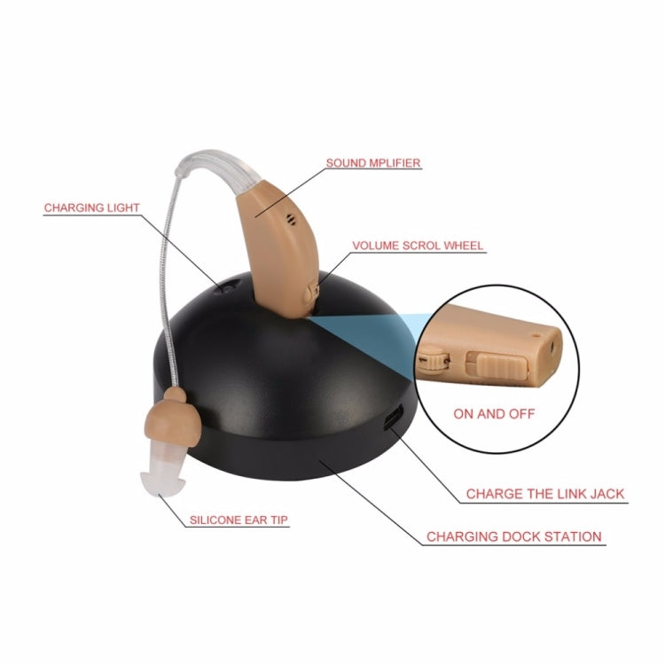 Rechargeable Hearing Aids Hearing Aids For The Elderly, Specification: US Plug, EU Plug, US Plug, UK Plug