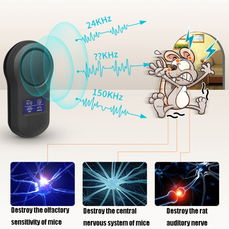 BG-305 Display Ultrasonic Insect Repellent