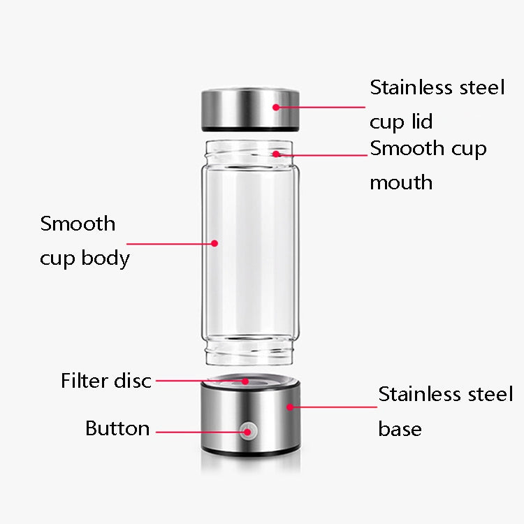 Portable Electrolyzed Water Cups Hydrogen-Rich Water Cups, 420ml