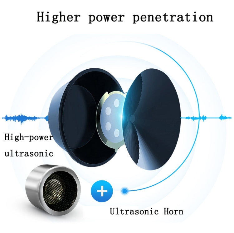BG-303 Smart Frequency Conversion Household Ultrasonic Insect / Mosquito / MouseRepellent, AU Plug 220V, US Plug 110V, UK Plug 220V, EU Plug 220V